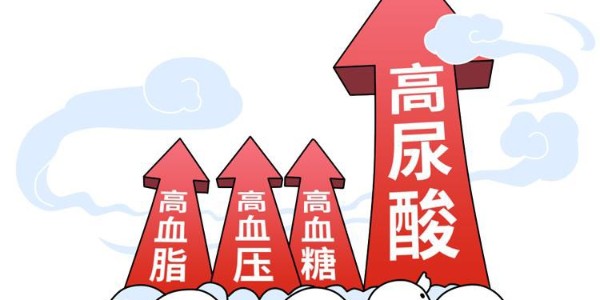 家用尿酸檢測儀，真靠譜嗎？痛風星人看過來！