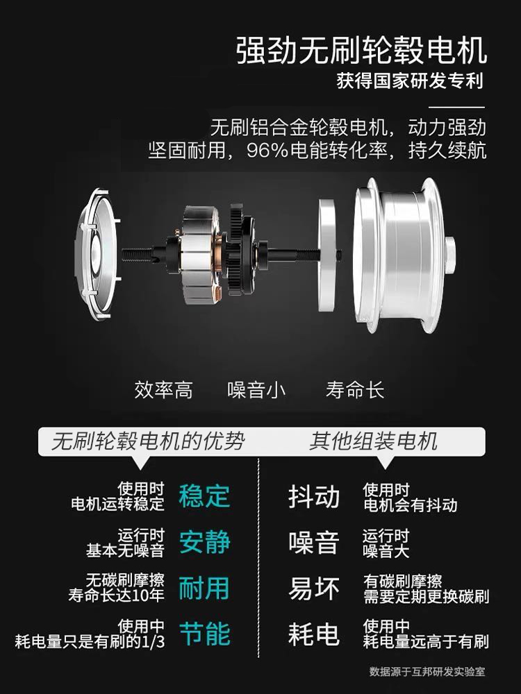 殘疾人輪椅無刷電機(jī)