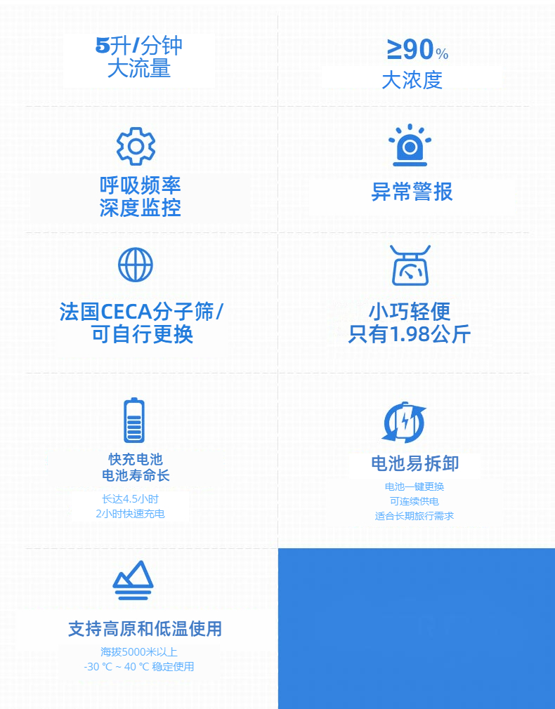 便攜式脈沖制氧機參數(shù)